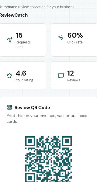 ReviewCatch dashboard on mobile