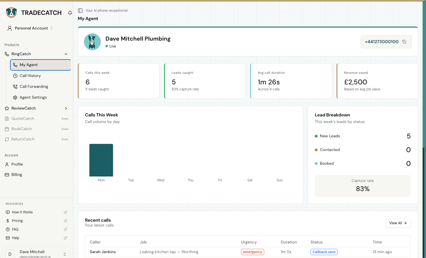 TradeCatch dashboard — RingCatch module